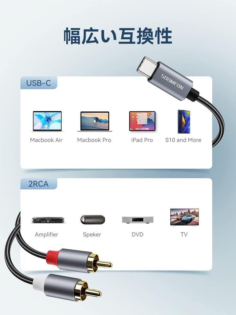 USB Typ C zu Cinch Konverter 3M SOOMFON Audiokabel mit 2 Cinch-Buchsen DAC Langlebiges Nylon Kompatibel mit Heimkabel, - Typ-C (Rot-Weiss), Chip, Y-Typ