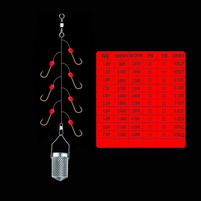 

Fishing hook One size