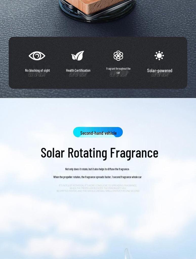 Solar Airplane Car Perfume: Aromatherapy Ornament for Console with Long-lasting Fragrance