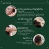 AVEDA Invati Ultra Advanced Leave-In Treatment 100mL - Leave-in treatment for volume care