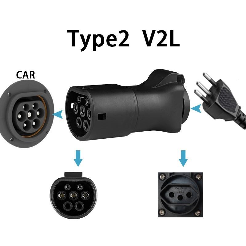 TYPE2 V2L Discharger adapter type 2 EV Adapter for MG BYD ZEEKR Geely EX5 Jaecoo7 Omoda 9 V2L Vehicle to Load Type 2 Brazil Plug