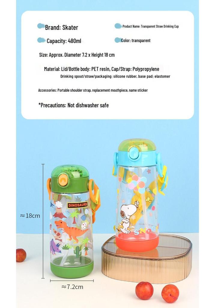 Imported Cute Cartoon Kids' Transparent Straw Water Bottle, 480ml