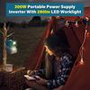 New Upgrade Portable Power Inverter 120-220V Outdoor Mobile Lithium Battery Inverter For Makita/DeWalt/ 18V 20V Battery