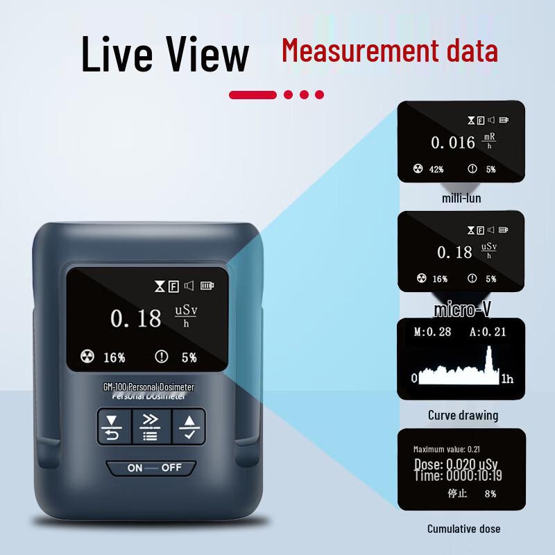 YHT Professional Radiation Detector (CN Version)