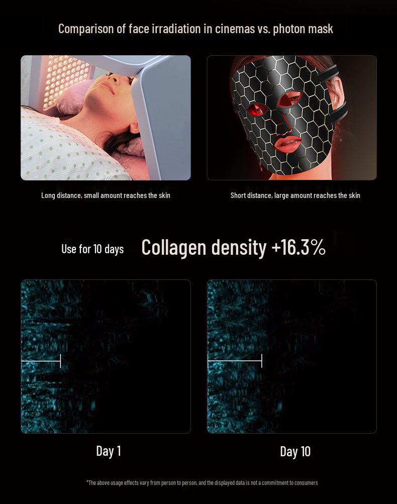 LED Seven-Color Photon Rejuvenation Mask - Beauty Light Therapy Instrument for Home Use