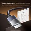 UGREEN HDMI 2.1 Cable 8K@60Hz 4K@240Hz