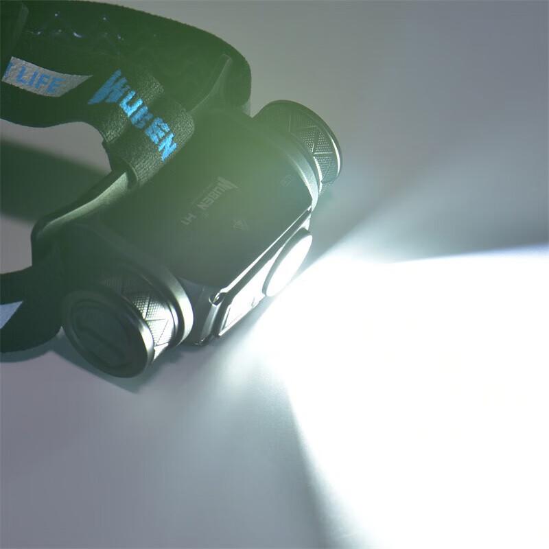 WUBEN Rechargeable Super Bright Headlamp
