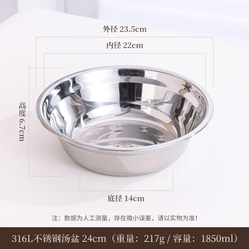 LYGIL Stainless Steel Kitchen Bowls & Basins