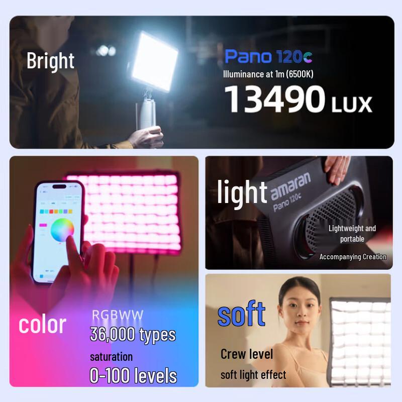 Aputure Amaran Pano 120c RGB LED Panel Light