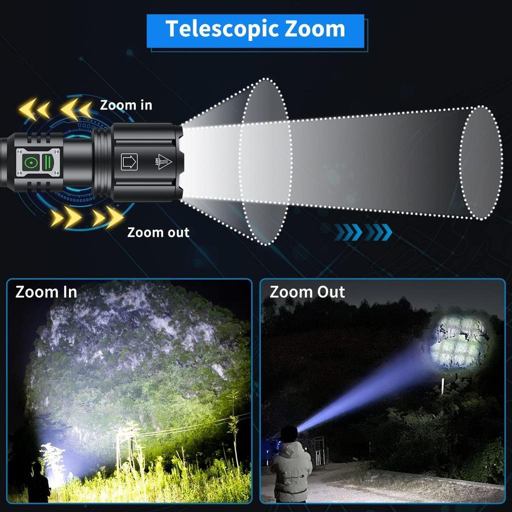 Super Bright Rechargeable Flashlight 1200000 High Lumens,Led Powerful Flashlights with 6 Modes,High Powered Flashlight with IP67 Waterproof,Tactical