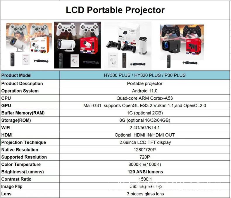 2026 Germany Cross-Border Projector HY300max/HY350max: Android Home Entertainment