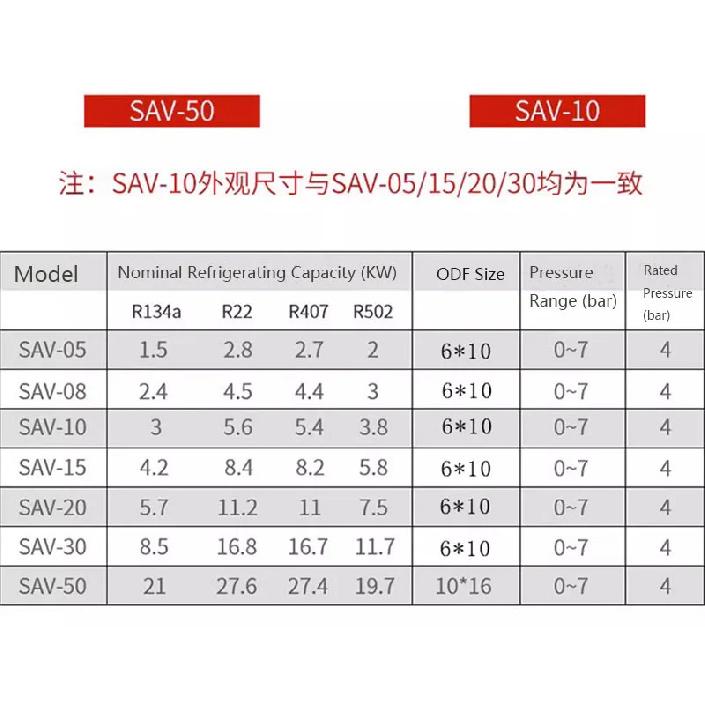 Bypass Valve Cooling Energy Regulating Valve SAV 05 10 15 20 Constant Pressure Expansion Valve