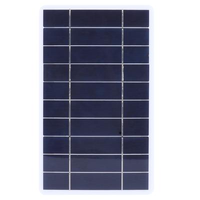 Solární energie – Fotovoltaické články a solární panely
