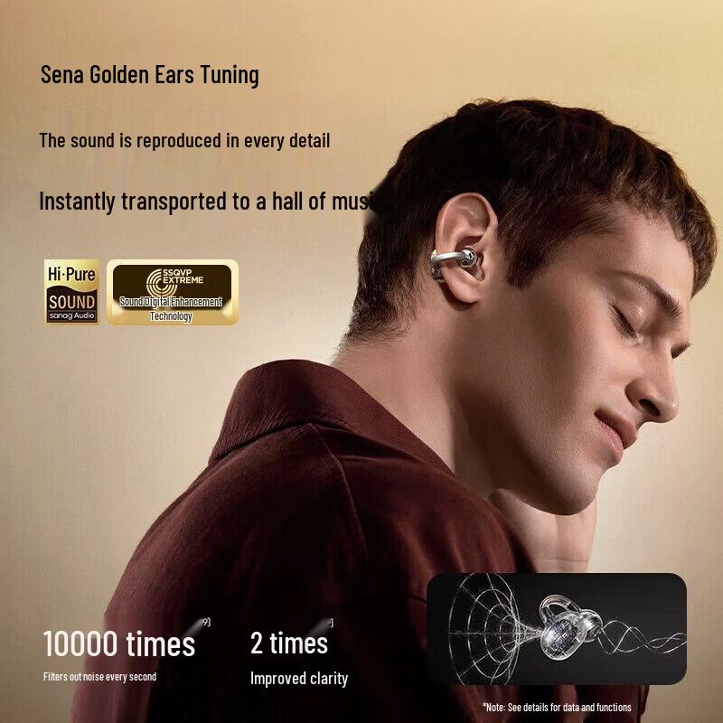 SANAG S6S Pro Open-Ear Clip-On Bluetooth Earbuds
