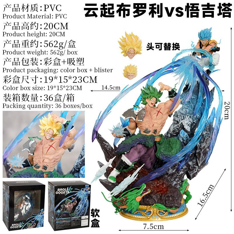 Dragon Ball Saiyan figure, Yunqi Broly VS Wujita, animation model ornament statue birthday gift