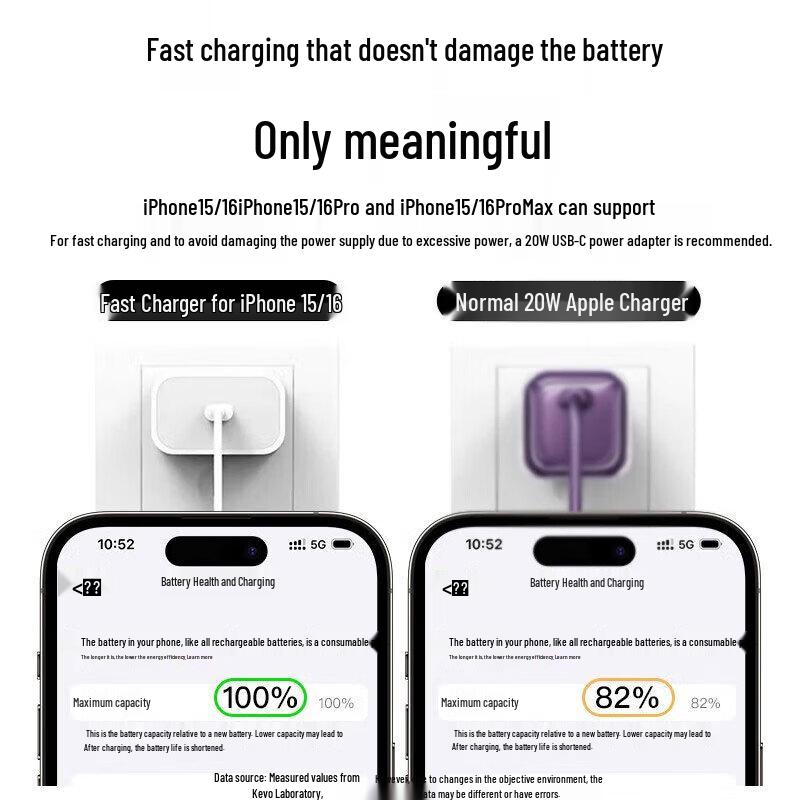 KOVO 20W PD USB-C Fast Charger Set for iPhone 15/16/17 & iPads
