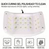 UV LED Nail Lamp, UV LED Nail Dryer Light For Gel Nails Polish, 3 Timer Settings & Smart Auto Sensor
