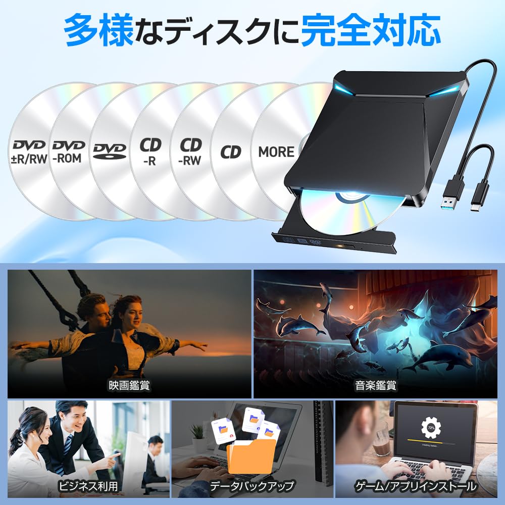 Unitate DVD externă inovatoare în Unitate DVD externă Unitate CD optică Conexiune USB duală externă Player DVD Subțire și ușor PC Windows 11 Mac