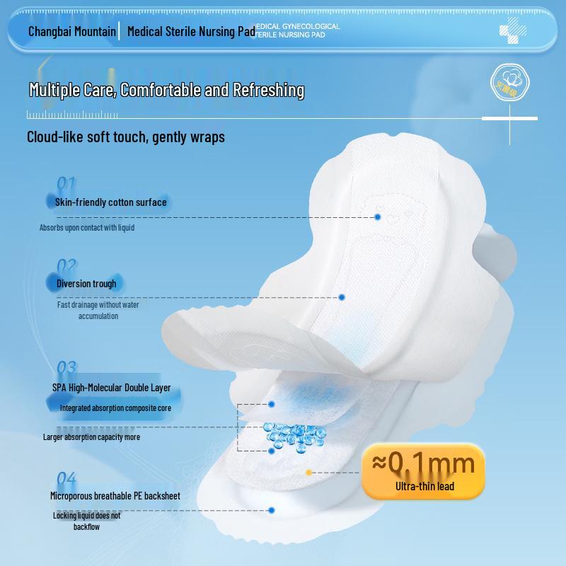 Changbai Mountain Medical Gynecology Menstrual Pads - Sterile Care for Day & Night Use