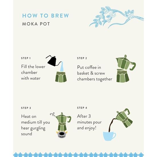 Blue Tokai Coffee Roasters Silver Oak Cafe Blend - Medium Roast | Moka Pot Coffee Grind 1Kg | Rich & Smooth Coffee Blend