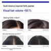 EHD Professional Hair Care Shampoos & Sets