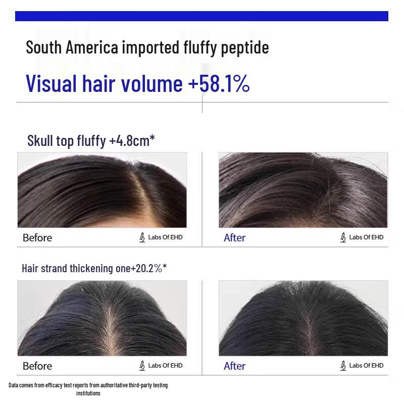 EHD Professional Hair Care Shampoos & Sets