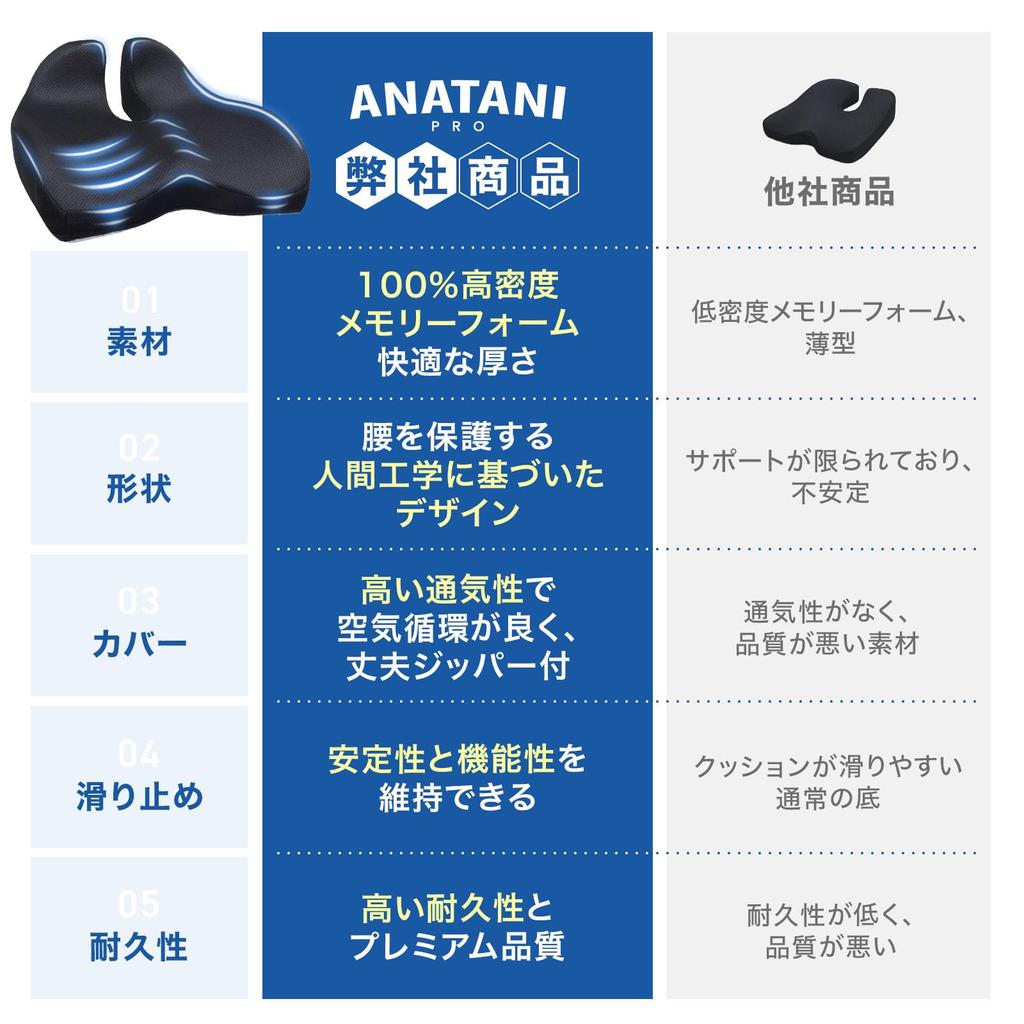 Memory Foam Chair Chair Posture Ideal for Back Pain Black ANATANI PRO [Japanese Design] Cushion, Pad, Anti-slip, Breathable, Correction, Prevention,