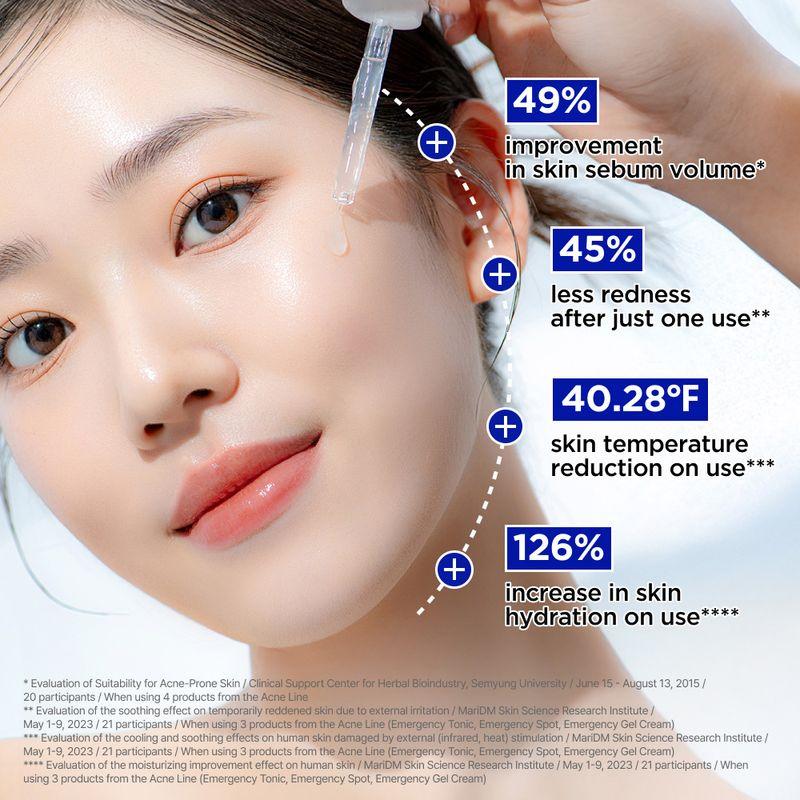 [ISOI] ACNI Dr. 1st Speedy Spot 14ml