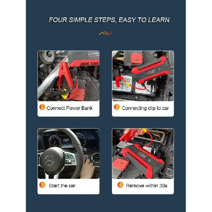 Intelligent 30000mAh Car Jump Starter - Features Advanced Safety Protection to Safely Jump Start Your 12V Vehicle Without Help