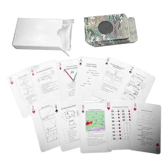 

Тактические знания Игральные карты Военная тактика Карточная колода Покерные карты с 52 основными тактическими стратегиями