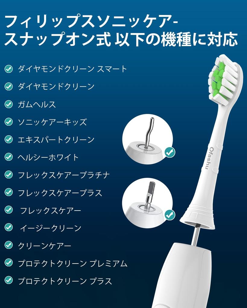 Ofashu Replacement Brush Heads for Philips Sonicare Electric Plaque Compatible with and HealthyWhite Toothbrushes, Removal, DiamondClean, GumHealth,