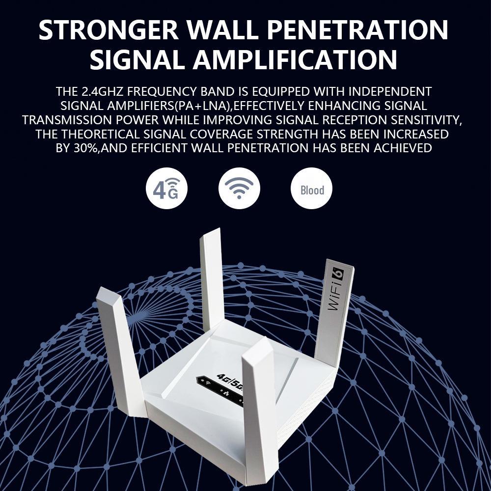 American Edition 4G LTE Router CPE for Jamaica, Panama, Brazil, Chile, Colombia Wireless Insert Card
