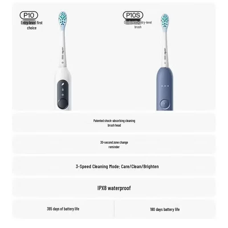 

usmile P10 Sonic Electric Toothbrush CN plug (adapter included)