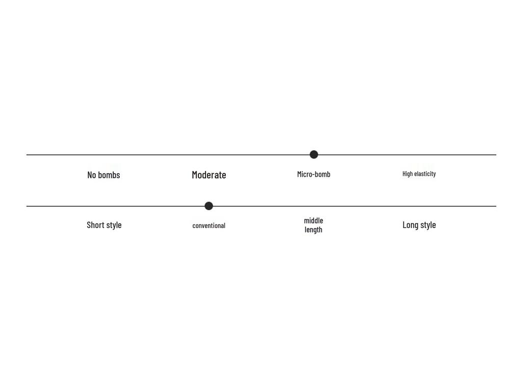 Peacebird Women's V-Neck Knitted Cardigan