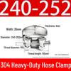 304 Stainless Steel European-Style Single Head Hose Clamp