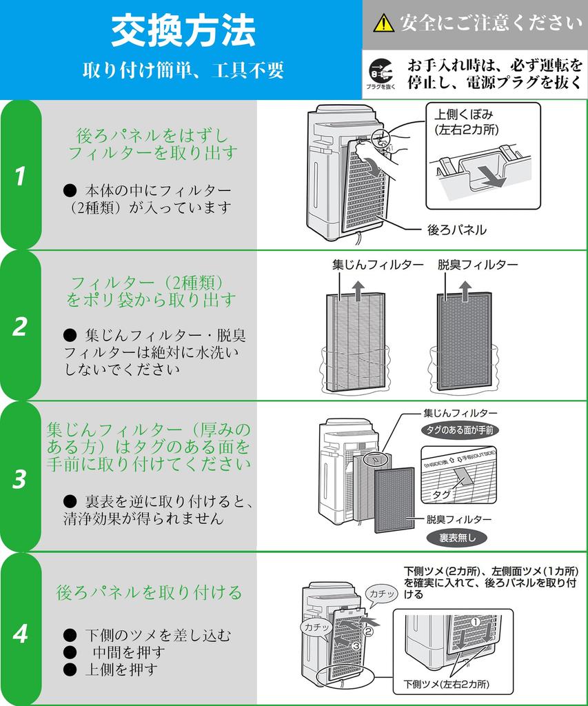 MRICH Sharp Air Purifier Replacement Filter KC-Series Dust Deodorizing Humidifier Compatible