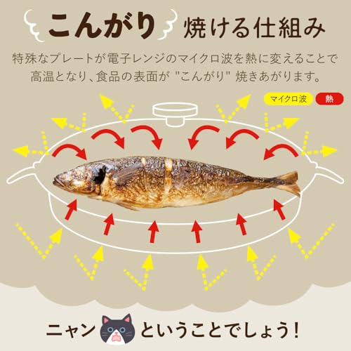 Life_mart Mikrowellen-Ofen-Kochgeschirr zum Grillen von Fisch [Trennsteg enthalten, 6-in-1] Pfanne, Bräunung, Keine direkte Hitze erforderlich, Teller, Dämpfen, Köcheln