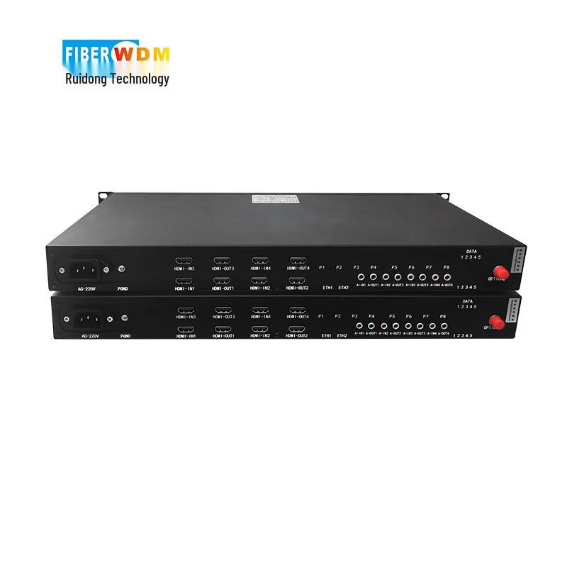 FIBERWDM HD Uncompressed Video Optical Transceiver