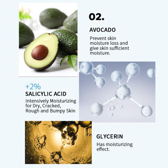 50g Exfoliating Foot Urea Cream Moisturizing Natural Heel Crack Urea Scrub Exfoliating Repair Cream Pedicure Care