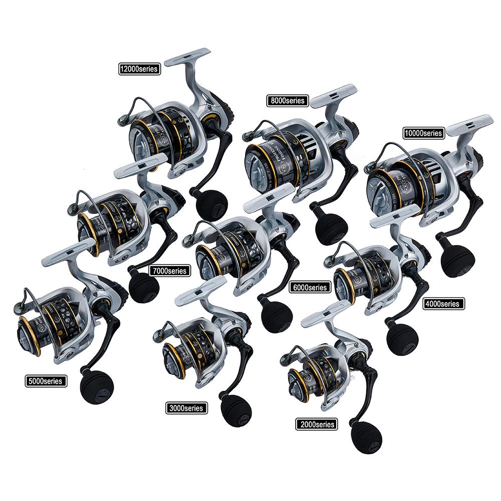 Max. Bremskraft 25 kg / 55 lb Langlebige Spinnfischrolle Legierungspule Legierungsgetriebe CNC-Metallgriff Große Schnurkapazität Wurfrolle Köderrolle Meeresfischrolle