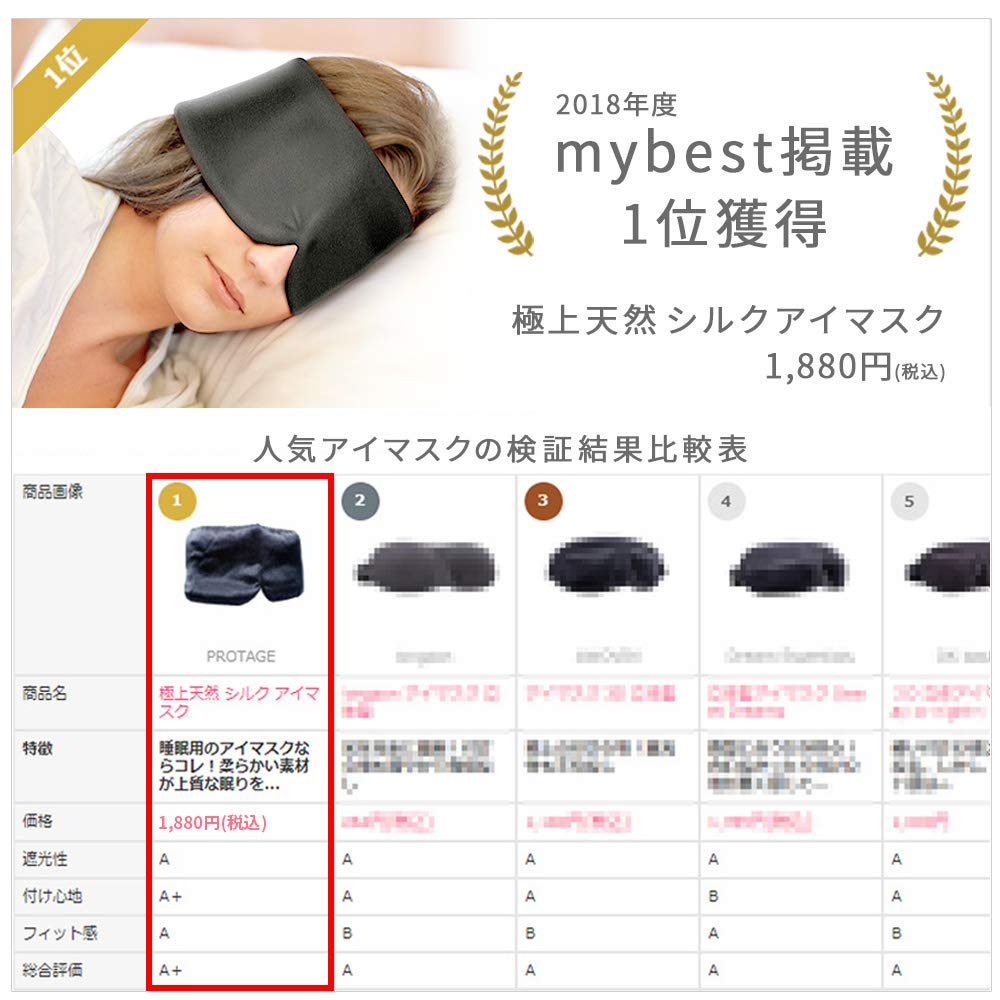 PROTAGE Prémiová přírodní hedvábná oční Maska Dokonalá jemnost přírodního hedvábí pro klidný spánek, ideální na cesty a pro zdřímnutí, hřejivá, ideální na podzim a