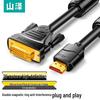 SAMZHE HDMI to DVI Bi-directional Cable