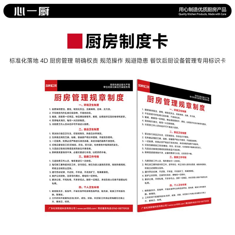 Kitchen Management KT Board Card