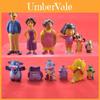 Lebendiges Dora The Explorer Figuren-Set, ideal für Tortenaufsätze und fantasievolles Spielen