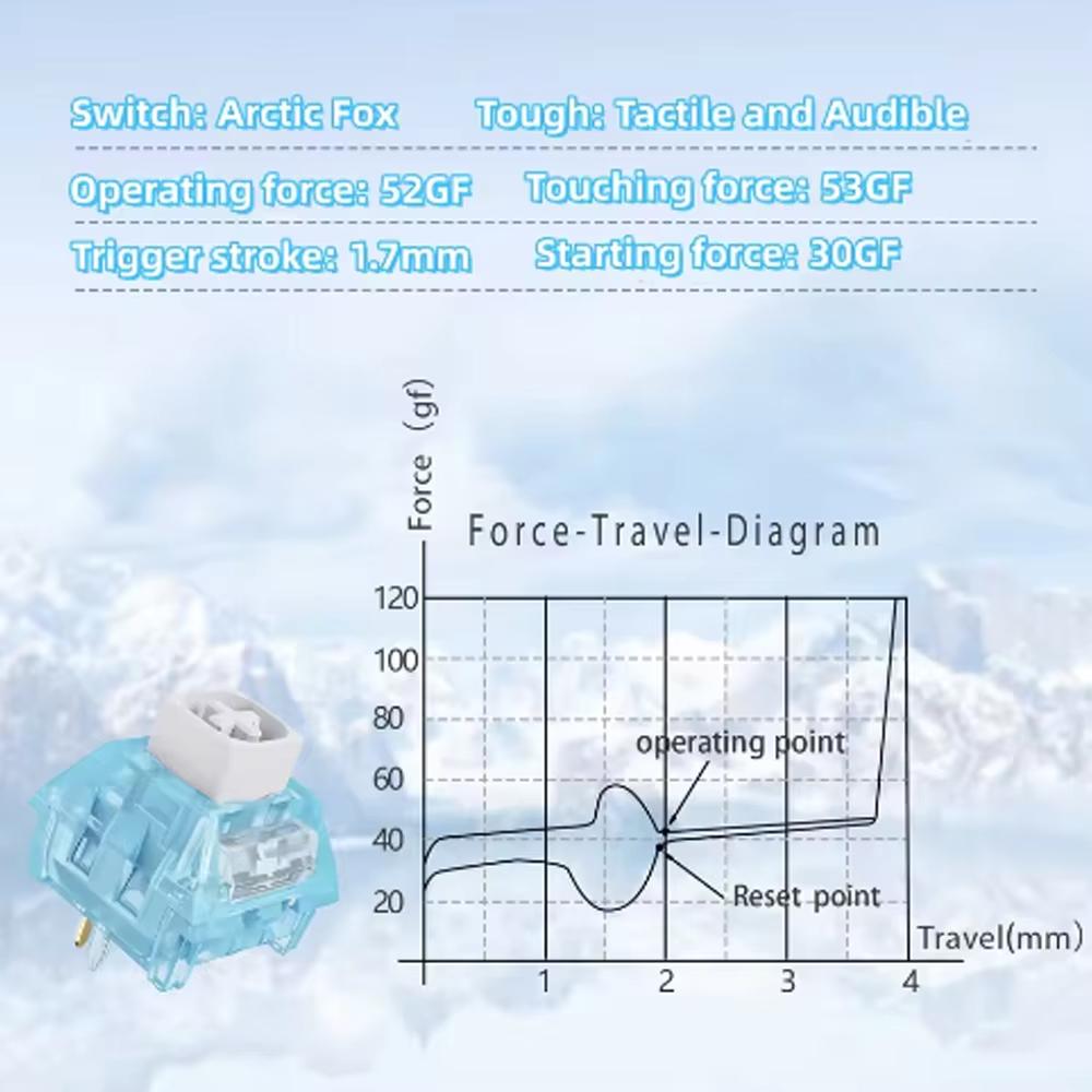 Kailh Arctic Fox Box Switch Computer Mechanical Gaming Keyboard 5 Pins Tactile Clicky Switches Hot Swap RGB SMD for VGN Kit