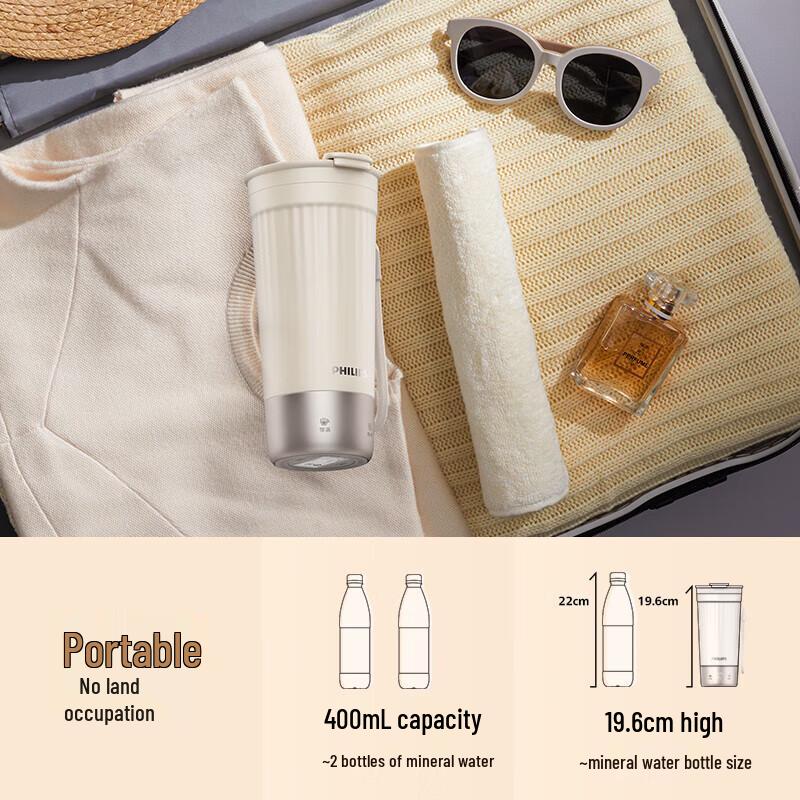 Philips Portable Travel Electric Kettle