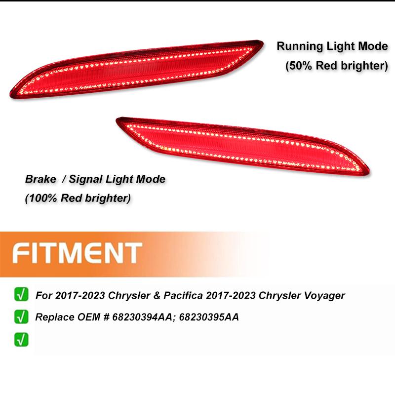 2pcs For 2017-2023 Chrysler & Pacifica Voyager Bumper Reflector Lights Function as Tail, Brake & Rear Fog Lamps  Re