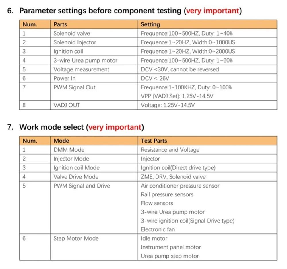 Zündspulen-Testgerät Einspritzdüsen-Tester Automobil-Aktuator-Fehlerdetektor Schrittmotor