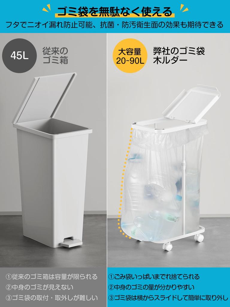 TTWO Müllsack Kompatibel mit 20L bis Höhe Mülleimer mit Geruchssortierung Müll Staubbeutel Müllsack Easy Trash Plastiktüte Plastiktüte Recycling Eco