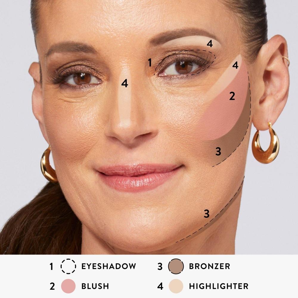 Laura Geller Best Of Baked Full Face Palette